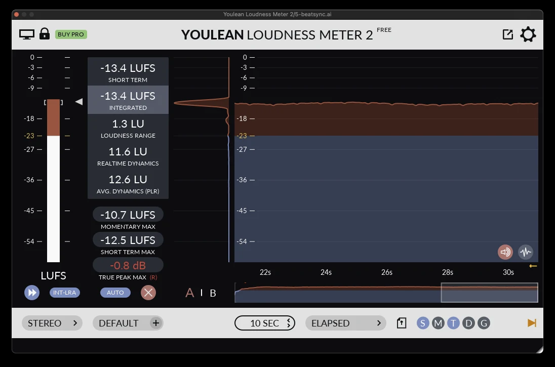 Loudness meter reading a raw Suno export at about -13 LUFS integrated